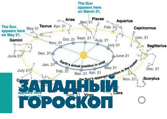 экспресс астропрогноз на 2018 год 